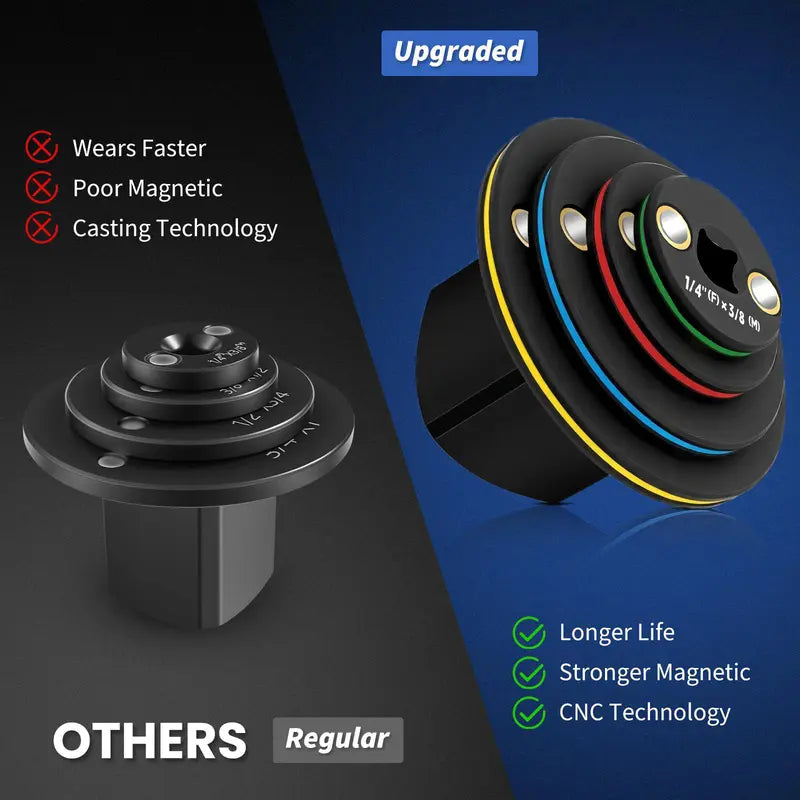 Ultra-Slim Low Profile Impact Socket Adapter Set for Tight Spaces