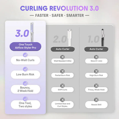 Auto-Rotating Airflow Curler with 360° Cool Lock Technology